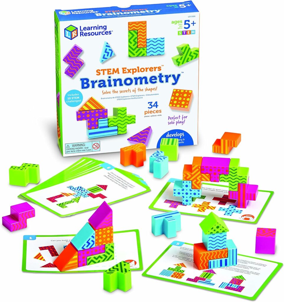 Brainometry